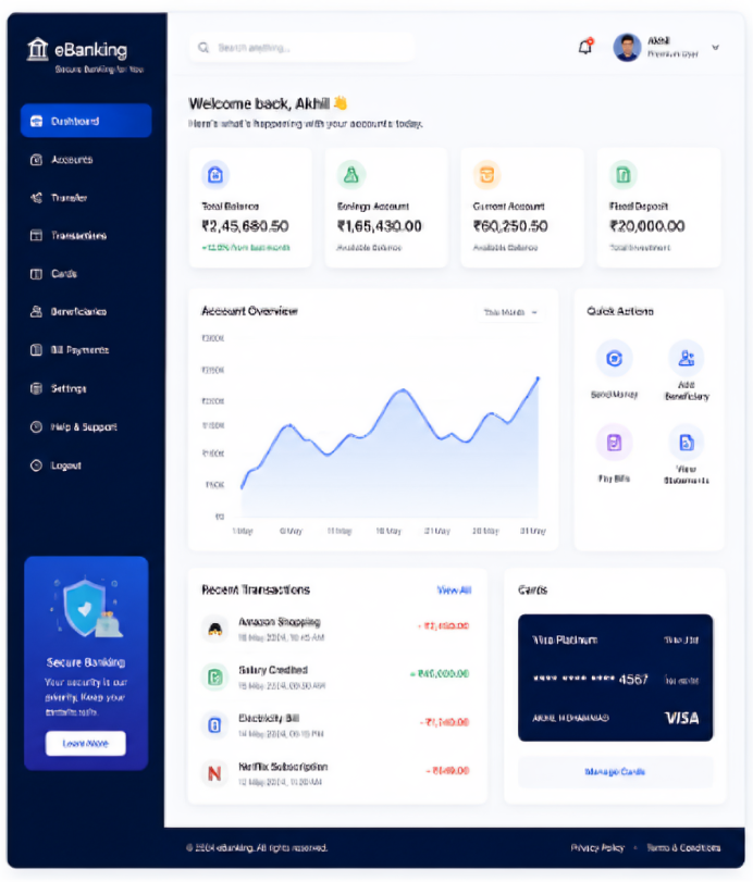 AI Banking System